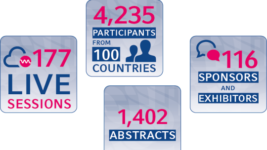 ECP Kongress Statistiken