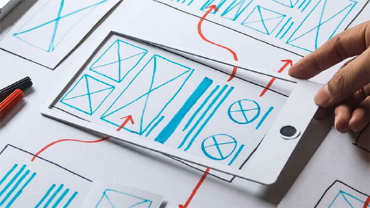 UX Analysis of Websites